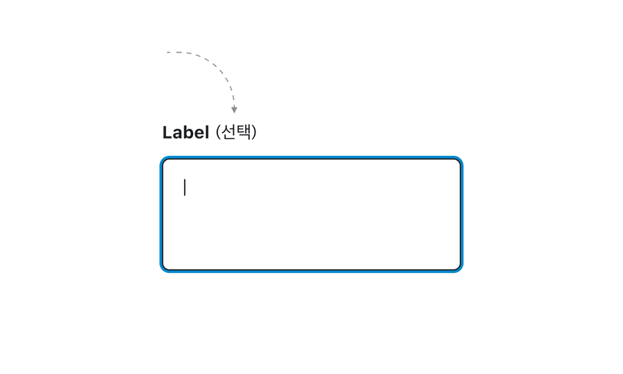multiline text field keyboard
control