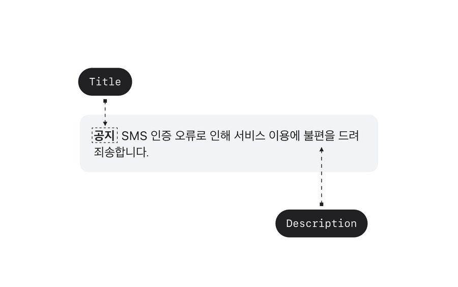 callout options title
description