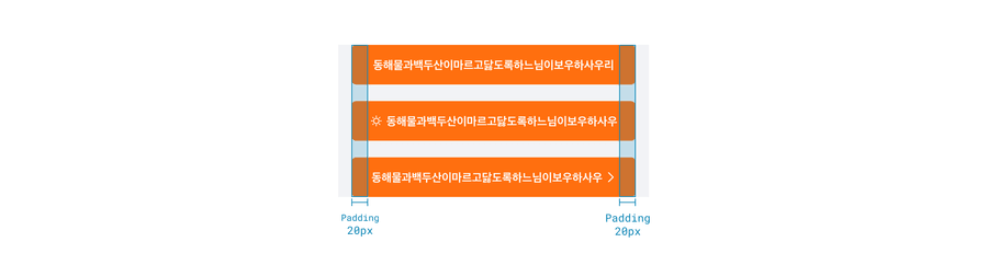 boxbutton layout guide