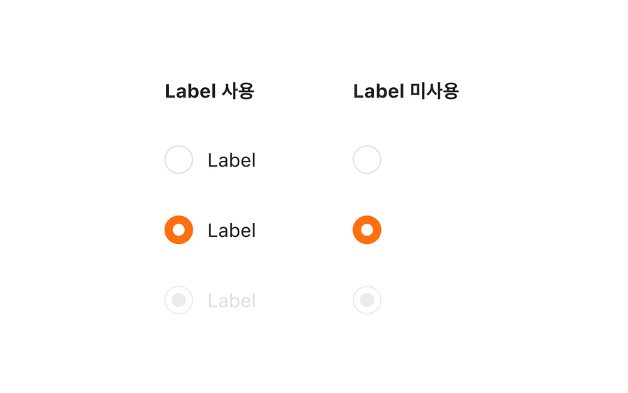 radio group options label
