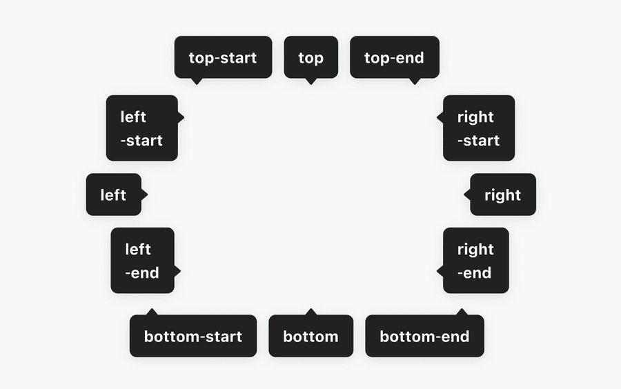 helpbubble options text